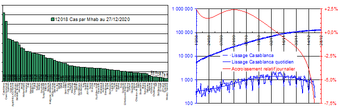 F10 3