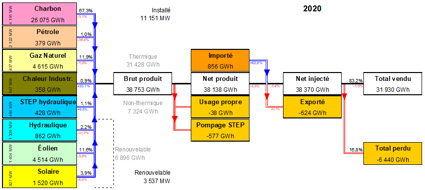 Fig4 1