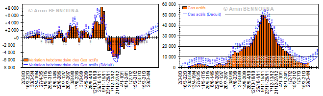Fig4