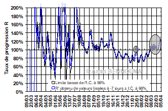 Fig5