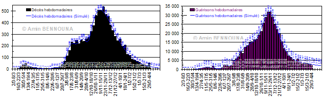 fig3