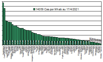 fig6 1