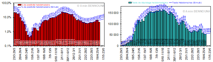 Fig2
