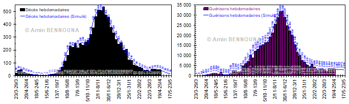 fig3