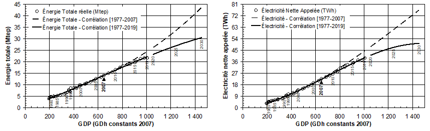 figure1