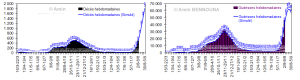figure6