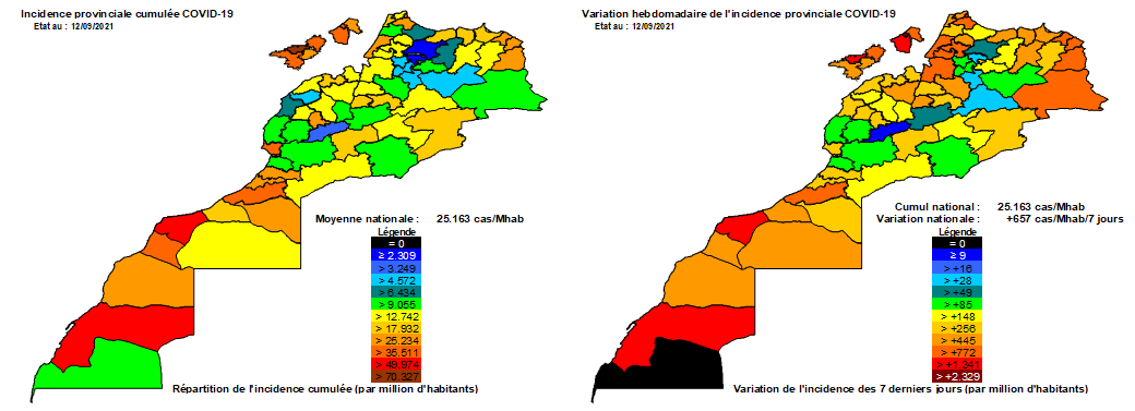 80 semaines de Covid-19 au Maroc : les indicateurs s’améliorent et tous les pics de cette vague d’infection sont dépassés 9 covi8