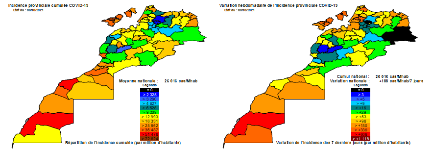 83 semaines de Covid au Maroc : les indicateurs se sont améliorés et devraient continuer à le faire dans le prochain mois 9 fig8