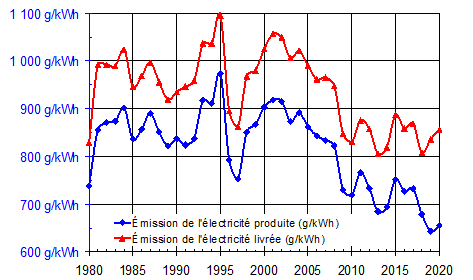 cop26 3