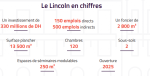 Lincoln