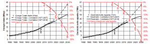 fig2