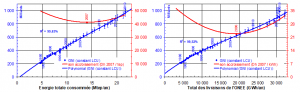 fig3