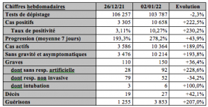 tableau2