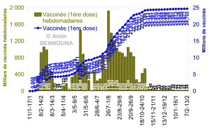 FIG2