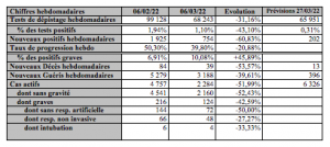tableau2