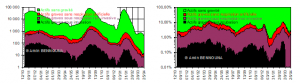 Fig2 1