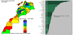 117 semaines de Covid : le rebond s’affirme de plus en plus, quelle sera son amplitude ? 8 fig5 1