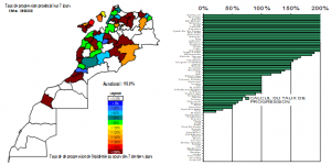 117 semaines de Covid : le rebond s’affirme de plus en plus, quelle sera son amplitude ? 10 fig7