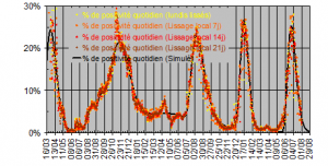fig11