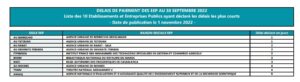 Délais de paiement dans les EEP : 36,6 jours à fin septembre 2022 3 délais de paiement 2