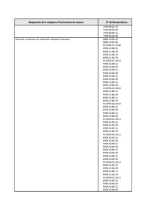 liste2