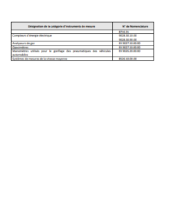 liste3