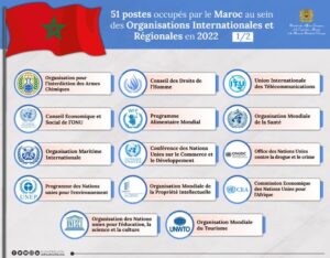 đ„ 2022 : une annĂ©e millĂ©sime ! 6 2022