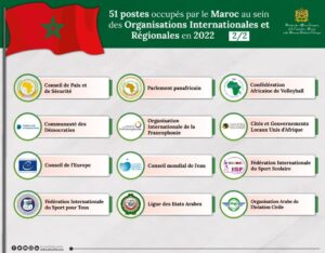 đ„ 2022 : une annĂ©e millĂ©sime ! 7 2022